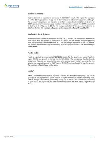 Market Outlook | India Research


                 Madras Cements

                 Madras Cements is expected to announce its 1QFY2011 results. We expect the company
                 to post a 23.1% yoy decline in top line to Rs591cr due to fall in net realisations. Although,
                 the company’s despatches are expected to be flat, we expect net realisations to decline by
                 24.8% yoy due to the excess supply situation in the southern region. The OPM is expected
                 to decline by 1,129bp yoy to 26.4%. The company’s bottom line is expected to decline by
                 65.6% to Rs48cr. We maintain a Buy view on the stock with a Target Price of Rs141.


                 Motherson Sumi Systems

                 Motherson Sumi is slated to announce its 1QFY2011 results. The company is expected to
                 post robust 40% yoy growth in revenue to Rs1,960cr for the quarter. On the operating
                 front, the company is expected to post a 712bp yoy margin expansion to 13.1%. Hence,
                 net profit is expected to surge substantially by 950% yoy to Rs116cr. The stock rating is
                 under review.


                 Nestle India

                 Nestle is expected to announce its 2QCY2010 results. For the quarter, we expect Nestle to
                 report 19.3% yoy growth in its top line to Rs1,444cr. The company’s flagship brands
                 Maggi and Nescafé are expected to grow at a steady pace. Nestle’s earnings for the
                 quarter are expected to grow by 16.5% yoy to Rs188.7cr, driven largely by top-line growth.
                 We maintain a Neutral view on the stock.


                 NMDC

                 NMDC is slated to announce its 1QFY2011 results. We expect the company’s top line to
                 grow by 28.6% yoy to Rs1,643cr on account of higher realisations. On the operating front,
                 EBITDA margin is expected to contract by 485bp yoy to 69.3%. The bottom line is expected
                 to grow by 17.3% yoy to Rs908cr. We maintain Reduce on the stock with a Target Price of
                 Rs247.




August 2, 2010                                                                                              7
 
