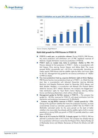 PVR | Management Meet Note




                    Exhibit 2: Exhibition rev to post 34% (36% from ad-revenues) CAGR

                               600
                                                                                                          536

                               500
                                                                                               430
                               400

                                                                          290        298




                    (Rs cr)
                               300
                                                               236

                               200                  165
                                         103
                               100

                                -
                                       FY2006     FY2007     FY2008     FY2009    FY2010     FY2011E    FY2012E

                    Source: Company, Angel Research

                    Multi-fold growth for PVR Pictures in FY2011E

                              FY2010 a weak year, no production releases: During FY2010, PVR Pictures,
                              the movie production and distribution arm of PVR, registered revenues of
                              Rs22.6cr, largely distribution income (no production in FY2010).
                              FY2011 starts on modest note, Aisha to contribute ~Rs20cr to PVR: PVR
                              Pictures released its first production in FY2011 - Aisha, a co-production with
                              Anil Kapoor Films starring Sonam Kapoor and Abhay Deol. The movie
                              grossed Rs35cr domestically and ~US $1mn internationally. According to
                              media reports, PVR Pictures sold the satellite rights for Rs9cr and music rights
                              for Rs1.5cr. Management has guided for net revenue contribution of ~Rs20cr
                              to PVR from Aisha.
                              Two more productions lined up, acquires distribution rights of Action Replayy:
                              PVR Pictures has two more productions lined up in FY2011, viz. Khele Hum Jee
                              Jaan See, a co-production with Ashutosh Gowariker (starring Abhishek
                              Bachchan and Deepika Padukone) slated for December 2010 release, and
                              Mad, Madder, Maddest, a co-production with Rakeysh Om Prakash Mehra
                              slated for January, 2011 release. Moreover, the company has bagged pan-
                              India distribution rights for Vipul Shah’s Action Replayy (starring Akshay
                              Kumar and Aishwarya Bachchan), which will be a Diwali release.
                              Management guides for Rs125cr revenue in FY2011E…: The company has
                              guided for ~Rs125cr revenues for FY2011E, with equal contribution from the
                              distribution and production businesses and 15-20% RoCE.
                              …however, we peg Rs95cr revenues in FY2011, revised upwards by ~70%:
                              Owing to the significant volatility that marks the production business, we have
                              conservatively revised our estimates upwards to Rs95/110cr for FY2011/12E
                              (Rs55/65cr estimated earlier for the same period) on the back of better
                              visibility in the movie slate (has already sold the satellite rights of all its movies)
                              equating to a strong 320% yoy growth in FY2011E (partially aided by a weak
                              base in FY2010).
                              Plans to do 4-5 movies for FY2012E, 3 already signed: For FY2012, PVR has
                              planned a production slate of 4-5 movies. The company has already tied-up
                              for co-production with known names like Anil Kapoor Films, Neeraj Pandey (of
                              A Wednesday fame) and Dibakar Baneerjee (of Khosla Ka Ghosla and LSD
                              fame).




September 3, 2010                                                                                                  3
 