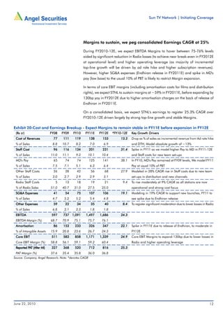 Sun TV Network | Initiating Coverage




                                                 Margins to sustain, we peg consolidated Earnings CAGR at 25%

                                                 During FY2010-12E, we expect EBITDA Margins to hover between 75-76% levels
                                                 aided by significant reduction in Radio losses (to achieve near break-even in FY2012E
                                                 at operational level) and higher operating leverage (as majority of incremental
                                                 top-line growth will be driven by ad rate hike and higher subscription revenues).
                                                 However, higher SG&A expenses (Endhiran release in FY2011E) and spike in MD's
                                                 pay (low base) to the usual 10% of PBT is likely to restrict Margin expansion.

                                                 In terms of core EBIT margins (including amortisation costs for films and distribution
                                                 rights), we expect STNL to sustain margins at ~59% in FY2011E, before expanding by
                                                 130bp yoy in FY2012E due to higher amortisation charges on the back of release of
                                                 Endhiran in FY2011E.

                                                 On a consolidated basis, we expect STNL's earnings to register 25.3% CAGR over
                                                 FY2010-12E driven largely by strong top-line growth and stable Margins.

Exhibit 20:Cost and Earnings Breakup - Expect Margins to remain stable in FY11E before expansion in FY12E
 (Rs cr)                   FY08   FY09   FY10     FY11E      FY12E   FY10-12E
                                                                     #
                                                                                 Key Growth Drivers
 Cost of Revenues           77    111     119          138    153        13.3    Drop as % of sales as incremental revenue from Ad rate hike
 % of Sales                 8.8   10.7     8.2         7.0     6.9               and DTH, Model absolute growth of ~13%
 Staff Cost                 96    116     134          201    231        31.4    Spike in FY11 as we model higher Pay to MD in FY11-12E
 % of Sales                11.0   11.1     9.2      10.1      10.4               and Staff costs for new team set-ups
 MD's Pay                   65      74      74         125    141         38.1   In FY10, MD's Pay remained at FY09 levels, We model FY11
 % of Sales                 7.5    7.1     5.1         6.3     6.4               Pay at usual 10% of PBT
 Other Staff Costs          26     28       42          56     68         27.9   Modeled in 28% CAGR rise in Staff costs due to new team
 % of Sales                 3.0    2.7     2.9         2.9     3.1               set-ups in distribution and new channels
 Radio Staff Costs           5      13      18          19     21          9.4   To rise moderately at 9% CAGR as all stations are now
 % of Radio Sales          51.0   40.7    31.0      27.5      25.0               operational and strong cost focus
 SG&A Expenses              41     54       75         107    106        19.1    Modeling in 19% CAGR to support new launches, FY11 to
 % of Sales                 4.7    5.2     5.2         5.4     4.8               see spike due to Endhiran release
 Other Expenses             59     22       34         35      40          8.4   To register significant moderation due to lower losses in Radio
 % of Sales                 6.8    2.1     2.3         1.8     1.8
 EBITDA
 EBITDA                    597    737 1,091       1,497      1,686       24.3
 EBITDA Margin (%)         68.7   70.9    75.1      75.7      76.1
 Amortisation               86    153     233          326    347        22.1    Spike in FY11E due to release of Endhiran, to moderate in
 % of Intangible Assets    15.9   20.8    23.6      26.7      24.3               FY12E
 Core EBIT                 511    583     858     1,171      1,339       24.9    Core EBIT Margins to expand 130bp due to lower losses in
 Core EBIT Margin (%)      58.8   56.1    59.1      59.2      60.4               Radio and higher operating leverage
          PA
 Reported PAT (After MI)   327    368     520          712    816        25.3
 PAT Margin (%)            37.6   35.4    35.8      36.0      36.8
Source: Company, Angel Research; Note: #denotes CAGR




June 22, 2010                                                                                                                               12
 