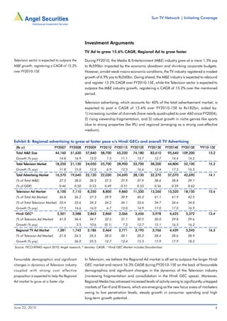 Sun TV Network | Initiating Coverage




                                                  Investment Arguments
                                                  TV Ad to grow 15.6% CAGR, Regional Ad to grow faster

Television sector is expected to outpace the      During FY2010, the Media & Entertainment (M&E) industry grew at a mere 1.5% yoy
M&E growth, registering a CAGR of 15.2%           to Rs590bn impacted by the economic slowdown and shrinking corporate budgets.
over FY2010-15E                                   However, amidst weak macro economic conditions, the TV industry registered a modest
                                                  growth of 6.9% yoy to Rs260bn. Going ahead, the M&E industry is expected to rebound
                                                  and register 13.2% CAGR over FY2010-15E, while the Television sector is expected to
                                                  outpace the M&E industry growth, registering a CAGR of 15.2% over the mentioned
                                                  period.

                                                  Television advertising, which accounts for 40% of the total advertisement market, is
                                                  expected to post a CAGR of 15.6% over FY2010-15E to Rs182bn, aided by:
                                                  1) increasing number of channels (have nearly quadrupled to over 460 since FY2004),
                                                  2) rising viewership fragmentation, and 3) robust growth in niche genres like sports
                                                  (due to strong properties like IPL) and regional (emerging as a strong cost-effective
                                                  medium).


Exhibit 8: Regional advertising to grow at faster pace v/s Hindi GECs and overall TV Advertising
 (Rs cr)                      FY2007     FY2008   FY2009     FY2010 FY2011E FY2012E          FY2013E       FY2014E FY2015E     #
                                                                                                                                FY10-15E
 Total M&E Size               44,160     51,630   57,840     58,700    65,230      74,180      83,610       95,640   109,200         13.2
 Growth (% yoy)                 14.8       16.9      12.0       1.5       11.1        13.7        12.7        14.4      14.2
 Total Television Market
       Television             18,250     21,130   24,050     25,700    28,900      33,700      38,200       44,800    52,100         15.2
 Growth (% yoy)                 11.8       15.8      13.8       6.9       12.5        16.6        13.4        17.3      16.3
 Total Advertising Market     16,570     19,640   22,120     22,030    24,690      28,130      32,270       37,070    42,690         14.1
 (% of Total M&E)               37.5       38.0      38.2      37.5       37.9        37.9        38.6        38.8      39.1
 (% of GDP)                     0.46       0.50      0.53      0.49       0.51        0.53        0.56        0.59      0.62
 Television Ad Market          6,100      7,110    8,250      8,800      9,860     11,330      13,260       15,520    18,150         15.6
 (% of Total Ad Market)         36.8       36.2      37.3      39.9       39.9        40.3        41.1        41.9      42.5
 (% of Total Television Market) 33.4       33.6      34.3      34.2       34.1        33.6        34.7        34.6      34.8
 Growth (% yoy)                 17.5       16.6      16.0       6.7       12.0        14.9        17.0        17.0      16.9
 Hindi GEC*                    2,501      2,588    2,863      2,860      3,066      3,456       3,978        4,625     5,372         13.4
 (% of Televsion Ad Market)     41.0       36.4      34.7      32.5       31.1        30.5        30.0        29.8      29.6
 Growth (% yoy)                      -      3.5      10.6      (0.1)        7.2       12.7        15.1        16.3      16.2
 Regional TV Ad Market         1,281      1,742    2,186      2,464      2,771      3,195       3,766        4,439     5,245         16.3
 (% of Televsion Ad Market)     21.0       24.5      26.5      28.0       28.1        28.2        28.4        28.6      28.9
 Growth (% yoy)                      -     36.0      25.5      12.7       12.4        15.3        17.9        17.9      18.2
Source: FICCI-KPMG report 2010, Angel research, # denotes: CAGR, * Hindi GEC Market includes Doordarshan



Favourable demographics and significant           In Television, we believe the Regional Ad market is all set to outpace the larger Hindi
changes in dynamics of Television industry        GEC market and record 16.3% CAGR during FY2010-15E on the back of favourable
coupled with strong cost effective                demographics and significant changes in the dynamics of the Television industry
proposition is expected to help the Regional      (increasing fragmentation and consolidation in the Hindi GEC space). Moreover,
Ad market to grow at a faster clip                Regional Media has witnessed increased levels of activity owing to significantly untapped
                                                  markets of Tier-II and III towns, which are emerging as the new focus areas of marketers
                                                  owing to low penetration levels, steady growth in consumer spending and high
                                                  long-term growth potential.

June 22, 2010                                                                                                                               4
 