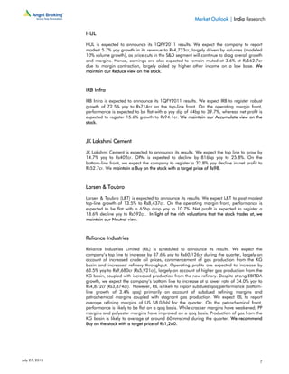 Market Outlook | India Research

                HUL

                HUL is expected to announce its 1QFY2011 results. We expect the company to report
                modest 5.7% yoy growth in its revenue to Rs4,733cr, largely driven by volumes (modeled
                10% volume growth), as price cuts in the S&D segment will continue to drag overall growth
                and margins. Hence, earnings are also expected to remain muted at 3.6% at Rs562.7cr
                due to margin contraction, largely aided by higher other income on a low base. We
                maintain our Reduce view on the stock.



                IRB Infra

                IRB Infra is expected to announce its 1QFY2011 results. We     expect IRB to register robust
                growth of 72.5% yoy to Rs714cr on the top-line front. On       the operating margin front,
                performance is expected to be flat with a yoy dip of 44bp to   39.7%, whereas net profit is
                expected to register 15.6% growth to Rs94.1cr. We maintain     our Accumulate view on the
                stock.



                JK Lakshmi Cement

                JK Lakshmi Cement is expected to announce its results. We expect the top line to grow by
                14.7% yoy to Rs402cr. OPM is expected to decline by 816bp yoy to 25.8%. On the
                bottom-line front, we expect the company to register a 32.8% yoy decline in net profit to
                Rs52.7cr. We maintain a Buy on the stock with a target price of Rs98.



                Larsen & Toubro

                Larsen & Toubro (L&T) is expected to announce its results. We expect L&T to post modest
                top-line growth of 13.5% to Rs8,437cr. On the operating margin front, performance is
                expected to be flat with a 65bp drop yoy to 10.7%. Net profit is expected to register a
                18.6% decline yoy to Rs592cr. In light of the rich valuations that the stock trades at, we
                maintain our Neutral view.



                Reliance Industries

                Reliance Industries Limited (RIL) is scheduled to announce its results. We expect the
                company’s top line to increase by 87.6% yoy to Rs60,126cr during the quarter, largely on
                account of increased crude oil prices, commencement of gas production from the KG
                basin and increased refinery throughput. Operating profits are expected to increase by
                63.5% yoy to Rs9,680cr (Rs5,921cr), largely on account of higher gas production from the
                KG basin, coupled with increased production from the new refinery. Despite strong EBITDA
                growth, we expect the company’s bottom line to increase at a lower rate of 34.0% yoy to
                Rs4,872cr (Rs3,874cr). However, RIL is likely to report subdued qoq performance (bottom-
                line growth of 3.4% qoq) primarily on account of subdued refining margins and
                petrochemical margins coupled with stagnant gas production. We expect RIL to report
                average refining margins of US $8.0/bbl for the quarter. On the petrochemical front,
                performance is likely to be flat on a qoq basis. While cracker margins have weakened, PP
                margins and polyester margins have improved on a qoq basis. Production of gas from the
                KG basin is likely to average at around 60mmscmd during the quarter. We recommend
                Buy on the stock with a target price of Rs1,260.




July 27, 2010                                                                                             7
 