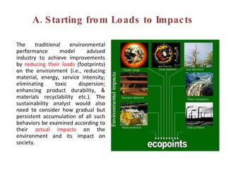 A. Starting from Loads to Impacts The traditional environmental performance model advised industry to achieve improvements by  reducing their loads  (footprints) on the environment (i.e., reducing material, energy, service intensity; eliminating toxic dispersion; enhancing product durability, & materials recyclability etc.). The sustainability analyst would also need to consider how gradual but persistent accumulation of all such behaviors be examined according to their  actual impacts  on the environment and its impact on society. 