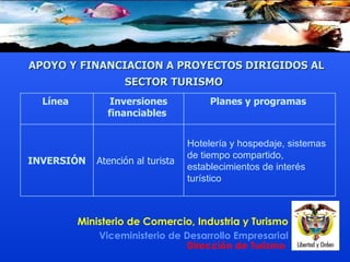 APOYO Y FINANCIACION A PROYECTOS DIRIGIDOS AL SECTOR TURISMO   Hotelería y hospedaje, sistemas de tiempo compartido, establecimientos de interés turístico Atención al turista INVERSIÓN Planes y programas  Inversiones financiables  Línea  