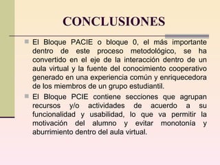 CONCLUSIONES  El Bloque PACIE o bloque 0, el más importante dentro de este proceso metodológico, se ha convertido en el eje de la interacción dentro de un aula virtual y la fuente del conocimiento cooperativo generado en una experiencia común y enriquecedora de los miembros de un grupo estudiantil. El Bloque PCIE contiene secciones que agrupan recursos y/o actividades de acuerdo a su funcionalidad y usabilidad, lo que va permitir la motivación  del alumno y  evitar monotonía y aburrimiento dentro del aula virtual.  