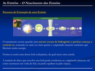 As Estrelas - O Nascimento das Estrelas

Processo de Formação de uma Estrela:




O nascimento ocorre quando uma nuvem escura de hidrogénio e poeiras começa a
contrair-se, tornando-se cada vez mais quente e originando reacções nucleares que
libertam muita energia.

Forma-se assim uma densa bola rodopiante, da qual nasce uma estrela.

A matéria do disco que envolve esta bola pode condensar-se, originando planetas, tal
como aconteceu em volta do Sol, ou pode espalhar-se pelo espaço.
 