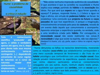 O emprismo de David Hume