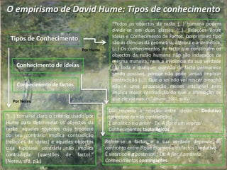 O emprismo de David Hume