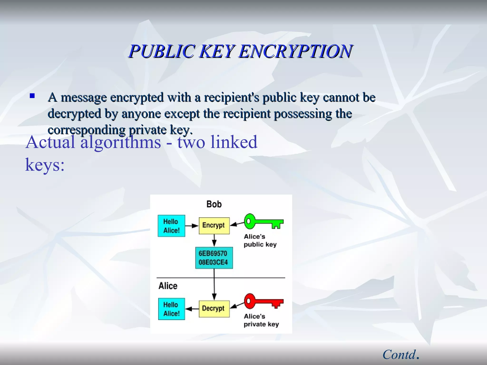 PUBLIC KEY ENCRYPTION   A message encrypted with a recipient's public key cannot be decrypted by anyone except the recipient possessing the corresponding private key.   Actual algorithms - two linked keys: Contd . 