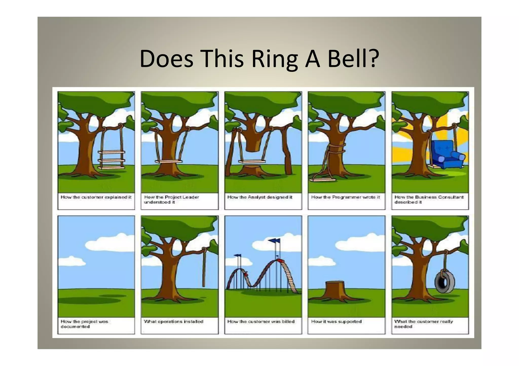 Does This Ring A Bell?
 