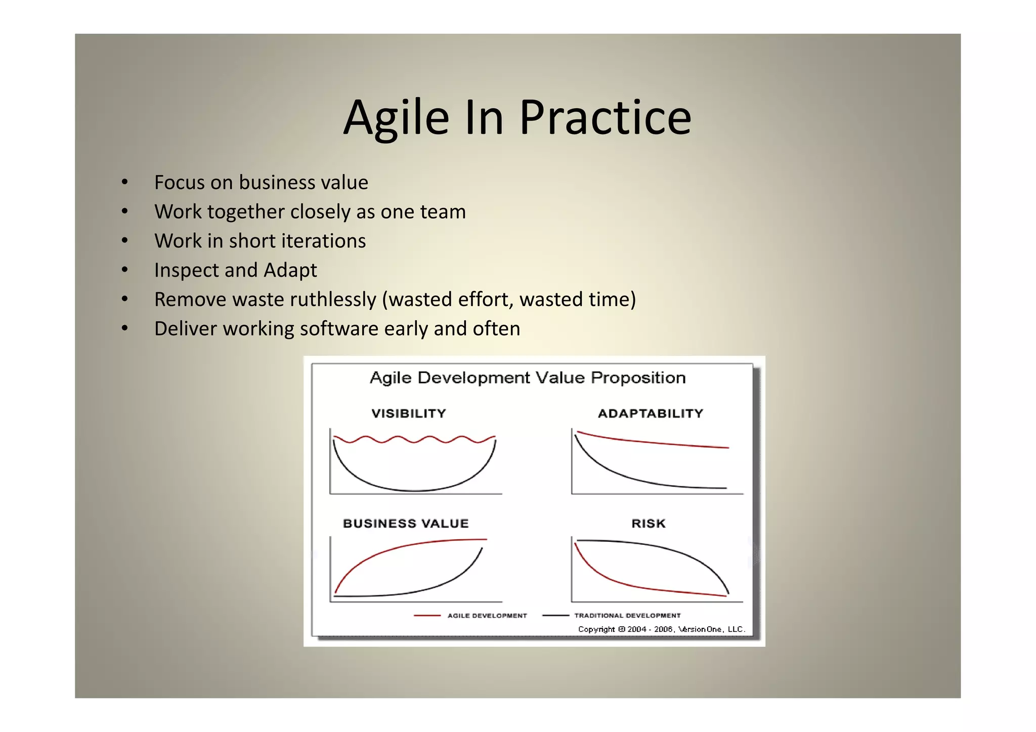 Agile In Practice
Focus on business value
Work together closely as one team
Work in short iterations
Inspect and Adapt
Remove waste ruthlessly (wasted effort, wasted time)
Deliver working software early and often
 