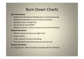 Burn Down Charts
Sprint Burndown
• Depicts the total Sprint Backlog hours remaining per day
• Shows the estimated amount of time to release
• Actually is not a straight line
• Can bump UP and DOWN
• Ideally should burn down to zero to the end of the Sprint
Release Burndown
• Will the release be done on right time?
• X-axis: sprints
• Y-axis: amount of hours remaining
• The estimated work remaining can also burn up
Product Burndown
Is a “big picture” view of project’s progress (all the releases)
 