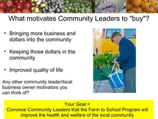 What motivates Community Leaders to "buy"? ,[object Object],[object Object],[object Object],[object Object],[object Object],[object Object],[object Object],[object Object]