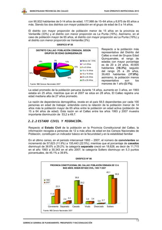 MUNICIPALIDAD PROVINCIAL DEL CALLAO                                                         PLAN OPERATIVO INSTITUCIONAL 2010




    con 90,932 habitantes de 0-14 años de edad; 177,988 de 15–64 años y 8,975 de 65 años a
    más. Siendo los dos distritos con mayor población en el grupo de edad de 0 a 14 años.

    El distrito con mayor proporción de población menor de 15 años en la provincia es
    Ventanilla (33%) y el distrito con menor proporción es La Punta (16%). Asimismo, en el
    caso de población mayor de 65 años, el distrito con mayor proporción es La Punta (19%) y
    el distrito con menor proporción es Ventanilla (3%).
                                           GRÁFICO Nº 05

            DISTRITO CALLAO: POBLACIÓN CENSADA, SEGÚN                                       Respecto a la población más
                   GRUPOS DE EDAD QUINQUENALES                                              representativa del Distrito del
                                                                                            Callao a nivel de Grupos Edad
                                                                                            Quinquenales, el rango de
                                      3%                             Menos de 1 Año
               18%                               13%                                        edades con mayor porcentaje
                                                                     1 a 4 Años
                                                                                            es de 20 a 24 años, 40,605
                                                            15%      5 a 9 Años             habitantes (18.3%); seguido
                                                                     10 a 14 Años           del rango 25 a 29 años,
     18%                                                             15 a 19 Años           39,493 habitantes (17.8%);
                                                   16%               20 a 24 Años           asimismo, la población menos
                     17%
                                                                     25 a 29 Años           representativa     son      los
      Fuente: INEI Censos Nacionales 2007                                                   menores de 1 año (3.1%).

    La edad promedio de la población peruana durante 14 años, aumento en 3 años, en 1993
    estaba en 25 años, mientras que en el 2007 se sitúa en 28 años, El Callao registra una
    edad mediana alta de 27 años promedio.

    La razón de dependencia demográfica, revela en el país 58,5 dependientes por cada 100
    personas en edad de trabajar, entendida como la relación de la población menor de 14
    años más la población mayor de 65 años entre la población en edad activa (población de
    15 a 64 años de edad). Esta razón en el Callao entre los años 1993 y 2007 muestra
    importante disminución de 53,2 a 49,7.

    2.2.2 ESTADO CIVIL Y MIGRACIÓN.
    Respecto al Estado Civil de la población en la Provincia Constitucional del Callao, la
    información recogida a personas de 12 a más años de edad en los Censos Nacionales de
    Población, constituyen un indicador básico en la fecundidad y en la estabilidad familiar

    En el último censo, en el periodo intercensal 1993 – 2007, el número de convivientes se
    incrementó de 57,623 (11.9%) a 155,443 (22.5%); mientras que el porcentaje de casados
    disminuyó de 36.6% a 29.2%; la categoría separado creció en 18,628, es decir de 11,715
    en el año 1993 a 30,343 en el año 2007; la categoría Soltero disminuyo en 5.3 puntos
    porcentuales, de 45.1% a 39.8%.

                                                             GRÁFICO Nº 06

                               PROVINCIA CONSTITUCIONAL DEL CALLAO: POBLACIÓN CENSADA DE 12 A
                                          MAS AÑOS, SEGÚN ESTADO CIVIL, 1993 Y 2007

                                                                                                    45,1
                                                                                                              39,8
                                                             36,6
                        1993
                        2007                                        29,2
                                       22,5


                               11,9

                                                2,4 4,4                     3,4    3,4
                                                                                         0,6 0,7

                           Conviviente Separado            Casado          Viudo     Divorciado     Soltero
                     Fuente: INEI Censos Nacionales 2007




                                                                                                                                13
GERENCIA GENERAL DE PLANEAMIENTO, PRESUPUESTO Y RACIONALIZACIÓN
 