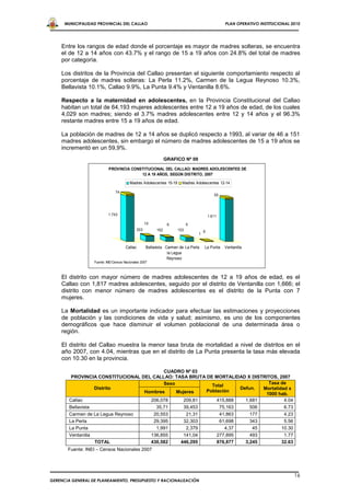 MUNICIPALIDAD PROVINCIAL DEL CALLAO                                                        PLAN OPERATIVO INSTITUCIONAL 2010




    Entre los rangos de edad donde el porcentaje es mayor de madres solteras, se encuentra
    el de 12 a 14 años con 43.7% y el rango de 15 a 19 años con 24.8% del total de madres
    por categoría.

    Los distritos de la Provincia del Callao presentan el siguiente comportamiento respecto al
    porcentaje de madres solteras: La Perla 11.2%, Carmen de la Legua Reynoso 10.3%,
    Bellavista 10.1%, Callao 9.9%, La Punta 9.4% y Ventanilla 8.6%.

    Respecto a la maternidad en adolescentes, en la Provincia Constitucional del Callao
    habitan un total de 64,193 mujeres adolescentes entre 12 a 19 años de edad, de los cuales
    4,029 son madres; siendo el 3.7% madres adolescentes entre 12 y 14 años y el 96.3%
    restante madres entre 15 a 19 años de edad.

    La población de madres de 12 a 14 años se duplicó respecto a 1993, al variar de 46 a 151
    madres adolescentes, sin embargo el número de madres adolescentes de 15 a 19 años se
    incrementó en un 59,9%.
                                                                 GRAFICO Nº 09

                           PROVINCIA CONSTITUCIONAL DEL CALLAO: MADRES ADOLESCENTES DE
                                         12 A 19 AÑOS, SEGÚN DISTRITO, 2007

                                         Madres Adolescentes 15-19      Madres Adolescentes 12-14

                                74
                                                                                            55




                           1.743                                                         1.611
                                                     10           6         5
                                               203         162        153            6
                                                                                 1


                                      Callao         Bellavista Carmen de La Perla   La Punta    Ventanilla
                                                                 la Legua
                                                                 Reynoso
                  Fuente: INEI Censos Nacionales 2007



    El distrito con mayor número de madres adolescentes de 12 a 19 años de edad, es el
    Callao con 1,817 madres adolescentes, seguido por el distrito de Ventanilla con 1,666; el
    distrito con menor número de madres adolescentes es el distrito de la Punta con 7
    mujeres.

    La Mortalidad es un importante indicador para efectuar las estimaciones y proyecciones
    de población y las condiciones de vida y salud; asimismo, es uno de los componentes
    demográficos que hace disminuir el volumen poblacional de una determinada área o
    región.

    El distrito del Callao muestra la menor tasa bruta de mortalidad a nivel de distritos en el
    año 2007, con 4.04, mientras que en el distrito de La Punta presenta la tasa más elevada
    con 10.30 en la provincia.

                                          CUADRO Nº 03
         PROVINCIA CONSTITUCIONAL DEL CALLAO: TASA BRUTA DE MORTALIDAD X DISTRITOS, 2007
                                          Sexo                                  Tasa de
                                                           Total
                   Distrito                                           Defun.  Mortalidad x
                                   Hombres     Mujeres   Población
                                                                               1000 hab.
        Callao                       206,078     209,81      415,888    1,681          4.04
        Bellavista                     35,71     39,453       75,163      506          6.73
        Carmen de La Legua Reynoso    20,553       21,31      41,863      177          4.23
        La Perla                      29,395     32,303       61,698      343          5.56
        La Punta                       1,991       2,379         4,37      45         10.30
        Ventanilla                   136,855     141,04      277,895      493          1.77
                   TOTAL             430,582    446,295      876,877    3,245         32.63
       Fuente: INEI – Censos Nacionales 2007




                                                                                                                               16
GERENCIA GENERAL DE PLANEAMIENTO, PRESUPUESTO Y RACIONALIZACIÓN
 