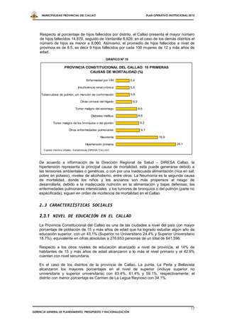 MUNICIPALIDAD PROVINCIAL DEL CALLAO                                               PLAN OPERATIVO INSTITUCIONAL 2010




    Respecto al porcentaje de hijos fallecidos por distrito, el Callao presenta el mayor número
    de hijos fallecidos 14,879, seguido de Ventanilla 8,926; en el caso de los demás distritos el
    número de hijos es menor a 8,000. Asimismo, el promedio de hijos fallecidos a nivel de
    provincia es de 8.5, es decir 9 hijos fallecidos por cada 100 mujeres de 12 y más años de
    edad.
                                                          GRAFICO Nº 10

                       PROVINCIA CONSTITUCIONAL DEL CALLAO: 10 PRIMERAS
                                   CAUSAS DE MORTALIDAD (%)

                                          Enfermedad por VIH              5,4

                                   Insuficiencia renal crónica            5,5

     Tuberculosis de pulmón, sin mención de confirmación                  5,6

                                     Otras cirrosis del hígado             6,5

                                 Tumor maligno del estomago                      8,5

                                              Diabetes mellitus                  8,6

              Tumor maligno de los bronquios o del plumón                         9,3

                           Otras enfermedades pulmonares                          9,7

                                                     Neumonía                                   16,9

                                         Hipertensión primaria                                              24,1

       Fuente: Hecho s Vitales - Estadísticas DIRESA CA LLA O




    De acuerdo a información de la Dirección Regional de Salud – DIRESA Callao, la
    hipertensión representa la principal causa de mortalidad, esta puede generarse debido a
    las tensiones ambientales o genéticas, o con por una inadecuada alimentación (rica en sal,
    pobre en potasio), niveles de alcoholismo, entre otros. La Neumonía es la segunda causa
    de mortalidad, donde los niños y los ancianos son más propensos al riesgo de
    desarrollarla, debido a la inadecuada nutrición en la alimentación y bajas defensas; las
    enfermedades pulmonares intersticiales y los tumores de bronquios o del pulmón (parte no
    especificada), siguen en orden de incidencia de mortalidad en el Callao.


    2.3 CARACTERIÍSTICAS SOCIALES

    2.3.1 NIVEL DE EDUCACIÓN EN EL CALLAO
    La Provincia Constitucional del Callao es una de las ciudades a nivel del país con mayor
    porcentaje de población de 15 y más años de edad que ha logrado estudiar algún año de
    educación superior, con un 43,1% (Superior no Universitario 24.4% y Superior Universitario
    18.7%), equivalente en cifras absolutas a 276,653 personas de un total de 641,596.

    Respecto a los otros niveles de educación alcanzado a nivel de provincia, el 14% de
    habitantes de 15 y más años de edad alcanzaron a lo más el nivel primario y el 42.9%
    cuentan con nivel secundaria.

    En el caso de los distritos de la provincia de Callao, La punta, La Perla y Bellavista
    alcanzaron los mayores porcentajes en el nivel de superior (incluye superior no
    universitaria y superior universitaria) con 63.4%, 61.4% y 59.1%, respectivamente; el
    distrito con menor porcentaje es Carmen de La Legua Reynoso con 34.1%.




                                                                                                                      17
GERENCIA GENERAL DE PLANEAMIENTO, PRESUPUESTO Y RACIONALIZACIÓN
 