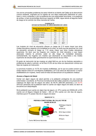 MUNICIPALIDAD PROVINCIAL DEL CALLAO                                     PLAN OPERATIVO INSTITUCIONAL 2010




    Uno de los principales problemas de salud infantil en el distrito del Callao es la desnutrición
    crónica existente, originada por la ingesta de una dieta inadecuada (deficiente en yodo,
    hierro y micro nutrientes) o por la existencia de una enfermedad recurrente, o la presencia
    de ambas, si bien el porcentaje disminuyo respecto al 2006, sigue siendo el segundo factor
    de riesgo en la nutrición de niños menores de 5 años.

                                            CUADRO Nº 07
                            ESTADO NUTRICIONAL DE NIÑOS MENORES DE 5 AÑOS

                             Estado Nutricional de Niños           Porcentaje (%)
                                 Menores de 5 años             2006           2007
                             Desnutrición Crónica                  7.4         6.9
                             Desnutrición Global                   3.7         3.1
                             Desnutrición Aguda                    1.6         1.8
                             Sobrepeso                             8.3         8.6
                             Obesidad                              3.2         3.3
                                         TOTAL                 24.2           23.7

    Las mujeres sin nivel de educación ofrecen un riesgo de 2.13 veces mayor que otros
    niveles educativos respecto a la mortalidad en la niñez, en tanto que las personas con nivel
    de educación primaria el riesgo es 1.12 veces mayor que otros niveles educativos
    superiores. Es decir que los hogares con madres sin nivel educativo o que hayan
    alcanzado máximo la primaria, están en alto riesgo de mortalidad temprana,
    contrariamente, los hogares con madres que alcanzaron la secundaria o los niveles
    superiores de estudio están garantizando la supervivencia de sus niños.

    El grado de instrucción de las mujeres en edad fértil es uno de los factores asociados a
    problemas de salud y nutrición, en el Perú 51,6% de los niños con desnutrición crónica son
    hijos de mujeres sin instrucción.

    La provincia muestra un 10.7% de mujeres analfabetas, por lo que se puede concluir que
    existe relación entre el % de Mujeres analfabetas y el % de índice de desnutrición “a menor
    analfabetismo en mujeres, menor será el índice de desnutrición en la población chalaca”.

    Acceso a Seguro de Salud.
    Contar con algún seguro de salud permite a la población protegerse de una eventual
    enfermedad o accidente, la Provincia Constitucional del Callao presenta una proporción de
    cobertura de algún tipo de seguro de salud, de 46.3% (406,350 personas) y un 53.7%
    (470,527 personas) de la población total no cuenta con algún seguro de salud, es decir se
    encuentra aun desprotegida.

    De la población que cuenta con algún tipo de seguro, el 27% cuenta con ESSALUD, el 9%
    cuenta con el Seguro Integral de Salud – SIS, el 10% cuenta con otro tipo de seguro,
    mientras que el 1% posee más de un seguro de salud.

                                                   GRAFICO Nº 13

                               PROVINCIA CONSTITUCIONAL DEL CALLAO: TIPO DE
                                             SEGURO DE SALUD
                                                        9%                 SIS (Seguro Integral de
                      53%                                                  Salud).
                                                                           ESSALUD.

                                                               27%         Otro Seguro de Salud.

                                                                           Más de un Seguro
                                            1%       10%
                                                                           Ninguno.
                       Fuente: INEI Censos Nacionales




                                                                                                            20
GERENCIA GENERAL DE PLANEAMIENTO, PRESUPUESTO Y RACIONALIZACIÓN
 