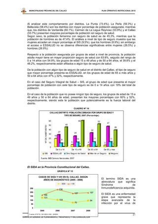 MUNICIPALIDAD PROVINCIAL DEL CALLAO                                                                             PLAN OPERATIVO INSTITUCIONAL 2010




    Al analizar este comportamiento por distritos, La Punta (73.4%), La Perla (59.3%) y
    Bellavista (58.4%) son los distritos con mayor porcentaje de población asegurada; mientras
    que, los distritos de Ventanilla (60.1%), Carmen de La Legua Reynoso (53.9%) y el Callao
    (53.7%) presentan mayores porcentajes de población sin seguro de salud.
    Según sexo, la población femenina con seguro de salud es de 45,3%, mientras que la
    población de hombres es de 47,4%. El análisis a nivel de tipo de seguro muestra que las
    mujeres acceden en mayor porcentaje al SIS (9,5%), que los hombres (8.9%); sin embargo
    el acceso a ESSALUD no se observa diferencias significativas entre mujeres (26.5%) y
    hombres (26.9%).

    Respecto a la población asegurada por grupos de edad a nivel de provincia, la población
    adulta mayor tiene en mayor proporción seguro de salud con 63.8%, seguido del rango de
    0 a 14 años con 54.9%; los grupos de edad 15 a 49 años y de 50 a 64 años, el 39.8% y el
    48.2%, respectivamente están afiliados a algún tipo de seguro de salud.

    De la población con algún tipo de seguro de salud en el distrito del Callao, el tipo de seguro
    que mayor porcentaje presenta es ESSALUD, en los grupos de edad de 65 a más años y
    50 a 64 años con 47% y 32%, respectivamente.

    En el caso del Seguro Integral de Salud – SIS, el grupo de edad que presenta el mayor
    porcentaje de población con este tipo de seguro es de 0 a 14 años con 19% del total de
    población.

    En el caso de la población que no posee ningún tipo de seguro, los grupos de edad de 15 a
    49 años y 50 a 64 años de edad, presentan los mayores porcentajes con 60% y 52%,
    respectivamente, siendo esta la población que potencialmente es la fuerza laboral del
    distrito.
                                                                              CUADRO Nº 14
                                             CALLAO DISTRITO: POBLACIÓN CENSADA POR GRUPO DE EDAD Y
                                                         TIPO DE SEGURO, 2007 (Porcentaje)

                                             60                                      60                          52
                                                                                                                            47
                                                                     45
                          Nº DE HABITANTES




                                             50
                                                                                                                                          38
                                             40                                                    32
                                                        27                    24
                                             30
                                                   19
                                             20                                    10                   11                       11
                                                             8
                                             10                           5                  4                          3
                                                                 0                      1                                             0
                                                                                                             1
                                             0
                                                    De 0 a 14             De 15 a 49         De 50 a 64                 De 65 y mas
                          SIS                     ESSALUD            Otro Seguro de Salud        Más de un Seguro                Ninguno

                     Fuente: INEI Censos Nacionales 2007



    El SIDA en la Provincia Constitucional del Callao.
                                                        GRÁFICA Nº 15

                  CASOS DE SIDA Y VIH EN EL CALLAO, SEGÚN
                     AÑOS DE DIAGNÓSTICO (2005 - 2008)                                                                El termino SIDA es una
                                                                                                                      abreviatura que significa
                                                             SIDA         VIH
                                                                                                                      Síndrome                  de
       250                                                                                                            Inmunodeficiencia adquirida.
                                                         236
       200                                                                                       197
                                                                              187                                     El SIDA es una enfermedad
       150
                        166
                        131                                                                                           grave que representa la
       100                                               104                                     94                   etapa avanzada de la
                                                                                70                                    infección por el virus de
        50

         0
                   2005                             2006                  2007              2008
      Fuente: GTETS / VIH SIDA OGE - M INSA                                                                                                         21
GERENCIA GENERAL DE PLANEAMIENTO, PRESUPUESTO Y RACIONALIZACIÓN
 
