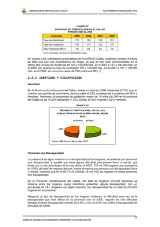 MUNICIPALIDAD PROVINCIAL DEL CALLAO                                           PLAN OPERATIVO INSTITUCIONAL 2010




                                               CUADRO Nº
                               SITUACION DE TUBERCULOSIS EN EL CALLAO
                                         PERÍODO 2005 AL 2008
                           Indicador                2005         2006         2007        2008
                  Tasa de Morbilidad                 170          150         150         181
                  Tasa de Incidencia                 140          117         122         137
                  TBC Pulmonar BK(+)                  78              65       63          75
                  Fuente: Estrategia Sanitaria de TBC/DIRESA Callao


    En cuanto a los indicadores presentados por la DIRESA Callao, podemos concluir a través
    de ellos que aún nos encontramos en riesgo, ya que se han visto incrementados en el
    último año: la tasa de incidencia de 122 x 100,000 hab. en el 2007 a 137 x 100,000 hab. en
    el 2008. Así también la tasa de morbilidad 150 x 100,000 hab. en el 2007 a 181 x 100,000
    hab. en el 2008; así como los casos de TBC pulmonar BK (+).

    2.3.3 IDENTIDAD Y DISCAPACIDAD
    Identidad

    En la Provincia Constitucional del Callao, existe un total de 5,896 habitantes (0.7%) que no
    cuentan con partida de nacimiento, de los cuales el 52% corresponde a mujeres y el 48% a
    hombres. Asimismo, el porcentaje de población mayor de 18 años sin DNI en la provincia
    del Callao es de 10,204 habitantes (1.2%), siendo el 48% mujeres y 52% hombres.

                                                      GRAFICO Nº

                                   PROVINCIA CONSTITUCIONAL DE CALLAO:
                                 POBLACIÓN MAYOR DE 18 AÑOS SIN DNI, SEGÚN
                                                  SEXO
                                                     Hombre           Mujer


                                   48%
                                                                                    52%


                           Fuente: INEI Censos Nacionales 2007




    Personas con Discapacidad.

    La presencia de algún miembro con discapacidad en los hogares, se entiende por personas
    con discapacidad, a aquella que tiene alguna dificultad permanente física o mental, que
    limita una o más actividades de la vida diaria, al 2007, 735 mil 334 hogares que representa
    el 10,9% del total de hogares del país, existe al menos una persona con discapacidad física
    o mental, mientras que en el 89,1% (6 millones 18 mil 740) de hogares no existe personas
    con discapacidad.

    En la Provincia Constitucional del Callao, del total de hogares 216,252 personas se
    observa entre los hogares cuyos miembros presentan alguna discapacidad, con un
    porcentaje de 14,1 (hogares con algún miembro con discapacidad) de un total de 216,252
    hogares en la provincia.

    Respecto al tipo de discapacidad en los hogares chalacos, la dificultad para ver es la
    discapacidad que más afecta en la provincia con un 6,8%, seguido de otra dificultas
    limitada (incluye discapacidad mental) de 2,9%, y con un 0,5% con untito d discapacidad de
    dificultad de hablar.



                                                                                                                  23
GERENCIA GENERAL DE PLANEAMIENTO, PRESUPUESTO Y RACIONALIZACIÓN
 