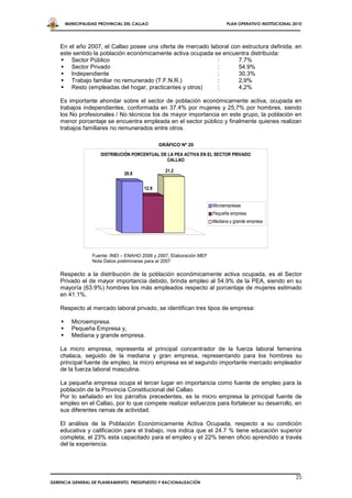 MUNICIPALIDAD PROVINCIAL DEL CALLAO                                  PLAN OPERATIVO INSTITUCIONAL 2010




    En el año 2007, el Callao posee una oferta de mercado laboral con estructura definida, en
    este sentido la población económicamente activa ocupada se encuentra distribuida:
     Sector Público                                         :       7.7%
     Sector Privado                                         :       54.9%
     Independiente                                          :       30.3%
     Trabajo familiar no remunerado (T.F.N.R.)              :       2,9%
     Resto (empleadas del hogar, practicantes y otros)      :       4,2%

    Es importante ahondar sobre el sector de población económicamente activa, ocupada en
    trabajos independientes, conformada en 37.4% por mujeres y 25,7% por hombres, siendo
    los No profesionales / No técnicos los de mayor importancia en este grupo, la población en
    menor porcentaje se encuentra empleada en el sector público y finalmente quienes realizan
    trabajos familiares no remunerados entre otros.

                                                GRÁFICO Nº 20

                       DISTRIBUCIÓN PORCENTUAL DE LA PEA ACTIVA EN EL SECTOR PRIVADO
                                                 CALLAO

                                                  21.2
                                20.8


                                         12.9


                                                                       Microempresas
                                                                       Pequeña empresa
                                                                       Mediana y grande empresa




                   Fuente: INEI – ENAHO 2006 y 2007, Elaboración MEF
                   Nota Datos preliminares para el 2007

    Respecto a la distribución de la población económicamente activa ocupada, es el Sector
    Privado el de mayor importancia debido, brinda empleo al 54.9% de la PEA, siendo en su
    mayoría (63.9%) hombres los más empleados respecto al porcentaje de mujeres estimado
    en 41.1%.

    Respecto al mercado laboral privado, se identifican tres tipos de empresa:

         Microempresa.
         Pequeña Empresa y,
         Mediana y grande empresa.

    La micro empresa, representa el principal concentrador de la fuerza laboral femenina
    chalaca, seguido de la mediana y gran empresa, representando para los hombres su
    principal fuente de empleo, la micro empresa es el segundo importante mercado empleador
    de la fuerza laboral masculina.

    La pequeña empresa ocupa el tercer lugar en importancia como fuente de empleo para la
    población de la Provincia Constitucional del Callao.
    Por lo señalado en los párrafos precedentes, es la micro empresa la principal fuente de
    empleo en el Callao, por lo que compete realizar esfuerzos para fortalecer su desarrollo, en
    sus diferentes ramas de actividad.

    El análisis de la Población Económicamente Activa Ocupada, respecto a su condición
    educativa y calificación para el trabajo, nos indica que el 24.7 % tiene educación superior
    completa, el 23% esta capacitado para el empleo y el 22% tienen oficio aprendido a través
    del la experiencia.




                                                                                                           25
GERENCIA GENERAL DE PLANEAMIENTO, PRESUPUESTO Y RACIONALIZACIÓN
 