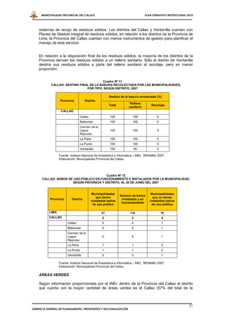 MUNICIPALIDAD PROVINCIAL DEL CALLAO                                       PLAN OPERATIVO INSTITUCIONAL 2010




    sistemas de recojo de residuos sólidos. Los distritos del Callao y Ventanilla cuentan con
    Planes de Gestión integral de residuos sólidos, en relación a los distritos de la Provincia de
    Lima, la Provincia del Callao cuentan con menos instrumentos de gestión para planificar el
    manejo de este servicio.


    En relación a la disposición final de los residuos sólidos, la mayoría de los distritos de la
    Provincia derivan los residuos sólidos a un relleno sanitario. Sólo el distrito de Ventanilla
    destina sus residuos sólidos a parte del relleno sanitario al reciclaje, pero en menor
    proporción.


                                          Cuadro Nº 11
            CALLAO: DESTINO FINAL DE LA BASURA RECOLECTADA POR LAS MUNICIPALIDADES,
                                POR TIPO, SEGÚN DISTRITO, 2007

                                                       Destino de la basura recolectada (%)
                   Provincia          Distrito
                                                                     Relleno
                                                       Total                        Reciclaje
                                                                    sanitario
                   CALLAO
                                   Callao               100            100              0
                                   Bellavista           100            100              0
                                   Carmen de la
                                   Legua                100            100              0
                                   Reynoso
                                   La Perla             100            100              0
                                   La Punta             100            100              0
                                   Ventanilla           100               95            5

                  Fuente: Instituto Nacional de Estadística e Informática – INEI, RENAMU 2007.
                  Elaboración: Municipalidad Provincial del Callao.




                                         Cuadro Nº 12
      CALLAO: BAÑOS DE USO PÚBLICO EN FUNCIONAMIENTO E INSTALADOS POR LA MUNICIPALIDAD,
                      SEGÚN PROVINCIA Y DISTRITO, AL 30 DE JUNIO DEL 2007


                                             Municipalidades                        Municipalidades
                                                               Número de baños
                                               que tienen                            que no tienen
           Provincia       Distrito                             instalados y en
                                            instalados baños                       instalados baños
                                                                funcionamiento
                                             de uso público                         de uso público

           LIMA                                   27                 132                    16
           CALLAO                                  2                  2                     4
                        Callao                     0                  0                     1
                        Bellavista                 0                  0                     1
                        Carmen de la
                        Legua                      0                  0                     1
                        Reynoso
                        La Perla                   1                  1                     0
                        La Punta                   1                  1                     0
                        Ventanilla                 0                  0                     1

                  Fuente: Instituto Nacional de Estadística e Informática – INEI, RENAMU 2007.
                  Elaboración: Municipalidad Provincial del Callao.

    AREAS VERDES

    Según información proporcionada por el INEI, dentro de la Provincia del Callao el distrito
    que cuenta con la mayor cantidad de áreas verdes es el Callao (57% del total de la



                                                                                                              31
GERENCIA GENERAL DE PLANEAMIENTO, PRESUPUESTO Y RACIONALIZACIÓN
 