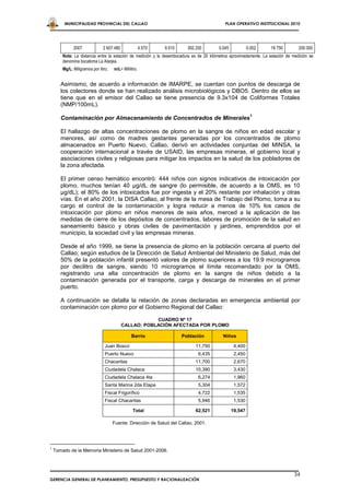 MUNICIPALIDAD PROVINCIAL DEL CALLAO                                                 PLAN OPERATIVO INSTITUCIONAL 2010




              2007              2 607.480               4.570   9.510     392.330        0.045            0.002     18 750         200 000
        Nota: La distancia entre la estación de medición y la desembocadura es de 20 kilómetros aproximadamente. La estación de medición se
        denomina bocatoma La Atarjea.
        Mg/L: Miligramos por litro;   m/L= Mililitro.


       Asimismo, de acuerdo a información de IMARPE, se cuentan con puntos de descarga de
       los colectores donde se han realizado análisis microbiológicos y DBO5. Dentro de ellos se
       tiene que en el emisor del Callao se tiene presencia de 9.3x104 de Coliformes Totales
       (NMP/100mL).
                                                                                                           1
       Contaminación por Almacenamiento de Concentrados de Minerales

       El hallazgo de altas concentraciones de plomo en la sangre de niños en edad escolar y
       menores, así como de madres gestantes generadas por los concentrados de plomo
       almacenados en Puerto Nuevo, Callao, derivó en actividades conjuntas del MINSA, la
       cooperación internacional a través de USAID, las empresas mineras, el gobierno local y
       asociaciones civiles y religiosas para mitigar los impactos en la salud de los pobladores de
       la zona afectada.

       El primer censo hemático encontró: 444 niños con signos indicativos de intoxicación por
       plomo, muchos tenían 40 μg/dL de sangre (lo permisible, de acuerdo a la OMS, es 10
       μg/dL); el 80% de los intoxicados fue por ingesta y el 20% restante por inhalación y otras
       vías. En el año 2001, la DISA Callao, al frente de la mesa de Trabajo del Plomo, toma a su
       cargo el control de la contaminación y logra reducir a menos de 10% los casos de
       intoxicación por plomo en niños menores de seis años, merced a la aplicación de las
       medidas de cierre de los depósitos de concentrados, labores de promoción de la salud en
       saneamiento básico y obras civiles de pavimentación y jardines, emprendidos por el
       municipio, la sociedad civil y las empresas mineras.

       Desde el año 1999, se tiene la presencia de plomo en la población cercana al puerto del
       Callao; según estudios de la Dirección de Salud Ambiental del Ministerio de Salud, más del
       50% de la población infantil presentó valores de plomo superiores a los 19.9 microgramos
       por decilitro de sangre, siendo 10 microgramos el límite recomendado por la OMS,
       registrando una alta concentración de plomo en la sangre de niños debido a la
       contaminación generada por el transporte, carga y descarga de minerales en el primer
       puerto.

       A continuación se detalla la relación de zonas declaradas en emergencia ambiental por
       contaminación con plomo por el Gobierno Regional del Callao:

                                                        CUADRO Nº 17
                                            CALLAO: POBLACIÓN AFECTADA POR PLOMO

                                                 Barrio                 Población          Niños

                                 Juan Bosco                                   11,750              4,400
                                 Puerto Nuevo                                  6,435              2,450
                                 Chacaritas                                   11,700              2,670
                                 Ciudadela Chalaca                            10,390              3,430
                                 Ciudadela Chalaca 4ta                         6,274              1,960
                                 Santa Marina 2da Etapa                        5,304              1,572
                                 Fiscal Frigorífico                            4,722              1,535
                                 Fiscal Chacaritas                             5,946              1,530

                                                 Total                        62,521             19,547

                                      Fuente: Dirección de Salud del Callao, 2001.




1
    Tomado de la Memoria Ministerio de Salud 2001-2006.




                                                                                                                                 34
GERENCIA GENERAL DE PLANEAMIENTO, PRESUPUESTO Y RACIONALIZACIÓN
 