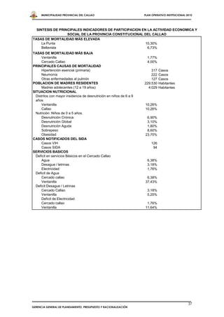 MUNICIPALIDAD PROVINCIAL DEL CALLAO                            PLAN OPERATIVO INSTITUCIONAL 2010




  SINTESIS DE PRINCIPALES INDICADORES DE PARTICIPACION EN LA ACTIVIDAD ECONOMICA Y
                  SOCIAL DE LA PROVINCIA CONSTITUCIONAL DEL CALLAO
TASAS DE MORTALIDAD MÁS ELEVADA
     La Punta                                            10,30%
     Bellavista                                           6,73%
TASAS DE MORTALIDAD MÁS BAJA
      Ventanilla                                                       1,77%
      Cercado Callao                                                   4,00%
PRINCIPALES CAUSAS DE MORTALIDAD
      Hipertención esencial (primaria)                                   317   Casos
      Neumonía                                                           222   Casos
      Otras enfermedades al pulmón                                       127   Casos
POBLACION DE MADRES RESIDENTES                                       229.530   Habitantes
      Madres adolecentes (12 a 19 años)                                4.029   Habitantes
SITUACION NUTRICIONAL
  Distritos con mayor insidencia de desnutrición en niños de 6 a 9
  años
      Ventanilla                                                     10,26%
      Callao                                                         10,26%
  Nutrición: Niños de 0 a 5 años.
      Desnutrición Crónica.                                           6,90%
      Desnutrición Global                                             3,10%
      Desnutrición Aguda                                              1,80%
      Sobrepeso                                                       8,60%
      Obesidad                                                       23,70%
CASOS NOTIFICADOS DEL SIDA
      Casos VIH                                                          126
      Casos SIDA                                                          94
SERVICIOS BASICOS
  Deficit en servicios Básicos en el Cercado Callao
      Agua                                                             6,38%
      Desague / letrinas                                               3,18%
      Electricidad                                                     1,76%
  Deficit de Agua
      Cercado callao                                                  6,38%
      Ventanilla                                                     37,43%
  Deficit Desague / Letrinas
      Cercado Callao                                                   3,18%
      Ventanilla                                                       5,25%
      Deficit de Electricidad
      Cercado callao                                                  1,76%
      Ventanilla                                                     11,64%




                                                                                                   37
GERENCIA GENERAL DE PLANEAMIENTO, PRESUPUESTO Y RACIONALIZACIÓN
 