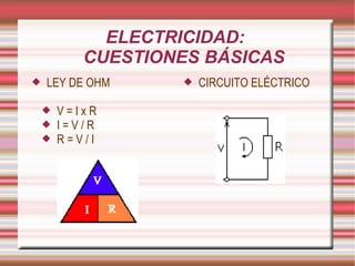 ELECTRICIDAD: CUESTIONES BÁSICAS LEY DE OHM V = I x R I = V / R R = V / I CIRCUITO ELÉCTRICO