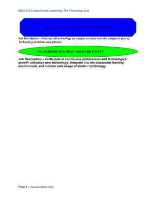 EDLD 5352 Instructional Leadership: The Technology Link




                    LAURA SMITH – CAMPUS TECHNOLOGIST


Job Description – Oversees all technology on campus to make sure the campus is free of
Technology problems and glitches.


                CLASSROOM TEACHER – RICHARD ENSLEY

Job Description – Participate in continuous professional and technological
growth, introduce new technology, integrate into the classroom learning
environment, and monitor safe usage of student technology.




Page 8 – Revised October 2009
 