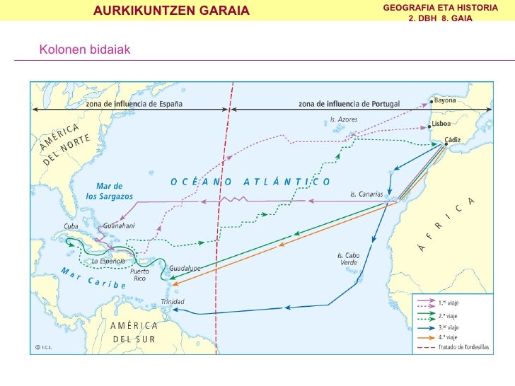 Kolonen Kolonen