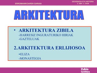 ARKITEKTURA ARKITEKTURA ZIBILA - HARRESIZ INGURATURIKO HIRIAK -GAZTELUAK 2.ARKITEKTURA ERLIJIOSOA - ELIZA -MONASTEGIA 