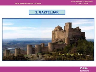 2. GAZTELUAK Loarreko gaztelua 