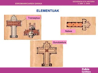 Transeptua Nabea Gurutzadura ELEMENTUAK 
