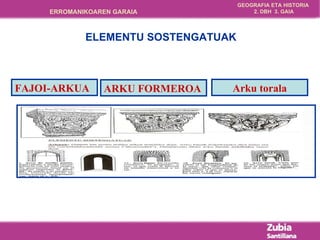 FAJOI-ARKUA ARKU FORMEROA Arku torala ELEMENTU SOSTENGATUAK 