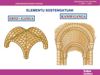 ERTZ - GANGA KANOI GANGA ELEMENTU SOSTENGATUAK 