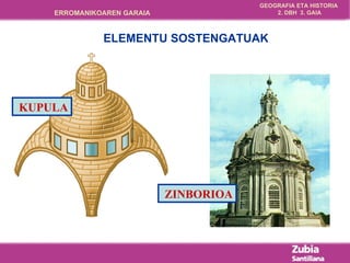 KUPULA ELEMENTU SOSTENGATUAK ZINBORIOA 