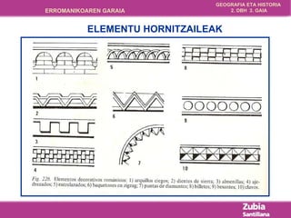 ELEMENTU HORNITZAILEAK 