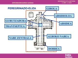 GIROLA DORREA NABE ZENTRALA ALBOKO NABEA GURUTZADURA ABSIDIOLOA TRANTSEPTUA ABSIDEA PEREGRINAZIO-ELIZA 