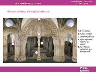 Gloriako portalea, Santiagoko katedrala 1. 2. Done Jakue Azken judizioa Jeseren zuhaitza Apokalipsiaren hogeita lau agure Apostoluak, patriarkak eta ebanjelariak 3. 4. 5. 
