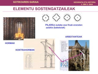 HORMAK PILARE ei zutabe oso finak eransten zaizkie (baketoiak) KONTRAHORMAK ARBOTANTEAK ELEMENTU SOSTENGATZAILEAK 