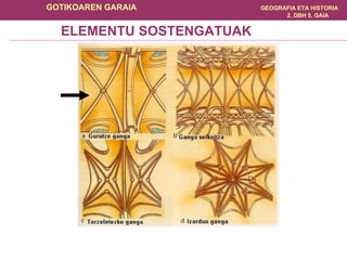 ELEMENTU SOSTENGATUAK 