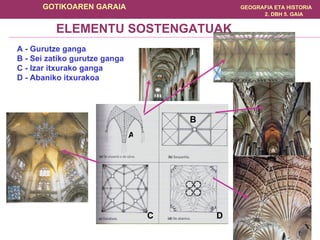 A   -   Gurutze ganga B   -   Sei zatiko gurutze ganga C  -   Izar itxurako ganga D   -   Abaniko itxurakoa ELEMENTU SOSTENGATUAK A C B D 