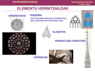 ARROSETOIAK TRAZERIA harriz egindako dekorazio arkitektonikoa, figura geometrikoen elkarketen bidez. GLABETEA GARGOLAK PINAKULUAK/ ORRATZAK ELEMENTU HORNITZAILEAK 