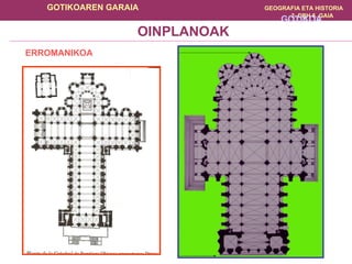 ERROMANIKOA GOTIKOA OINPLANOAK 