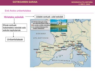Hirietako eskolak Elizak sortuak:  katedraleko eskolak  edo  eskola kapitularrak Udalek sortuak: udal eskolak Unibertsitateak Erdi Aroko unibertsitatea 