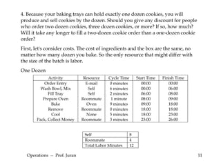 Operations  --  Prof. Juran 