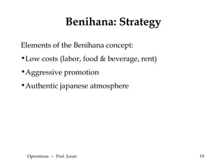 Operations  --  Prof. Juran Elements of the Benihana concept: Low costs (labor, food & beverage, rent) Aggressive promotion Authentic japanese atmosphere Benihana: Strategy 