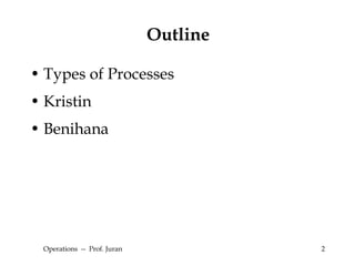 Types of Processes  Kristin Benihana Operations  --  Prof. Juran Outline  