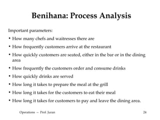 Operations  --  Prof. Juran Important parameters: How many chefs and waitresses there are How frequently customers arrive at the restaurant How quickly customers are seated, either in the bar or in the dining area How frequently the customers order and consume drinks How quickly drinks are served How long it takes to prepare the meal at the grill How long it takes for the customers to eat their meal How long it takes for customers to pay and leave the dining area. Benihana: Process Analysis 