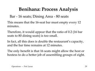 Operations  --  Prof. Juran Bar - 16 seats; Dining Area - 80 seats This means that the 16-seat bar must empty every 12 minutes.  Therefore, it would appear that the ratio of 0.2 (16 bar seats to 80 dining seats) is too small. In fact, all this does is double the restaurant’s capacity, and the bar time remains at 12 minutes.  The only benefit is that 16 seats might allow the host or hostess to do a better job of assembling groups of eight. Benihana: Process Analysis 