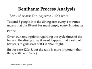 Operations  --  Prof. Juran Bar - 48 seats; Dining Area - 120 seats To send 8 people into the dining area every 4 minutes means that the 48-seat bar must empty every 24 minutes.  Perfect!  Given our assumptions regarding the cycle times of the bar and the dining area, it would appear that a ratio of bar seats to grill seats of 0.4 is about right. (In our case 120:48, but the ratio is more important than the specific numbers.) Benihana: Process Analysis 